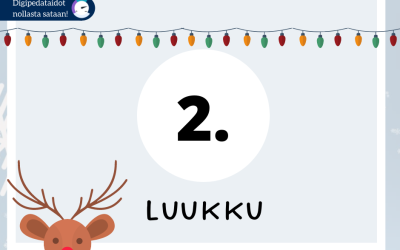 QR-koodit opetuksessa